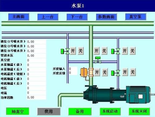 莆田北岸区水泵自动控制系统八号